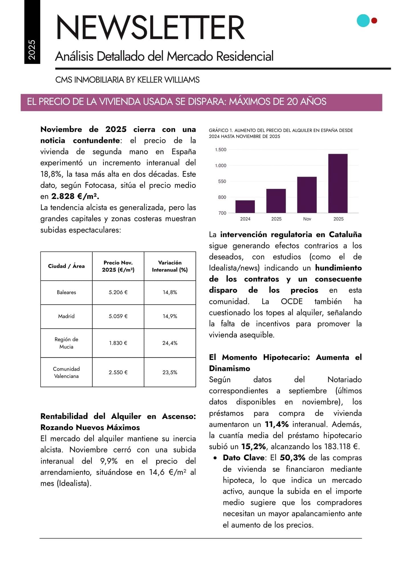 Informe noticia Noviembre