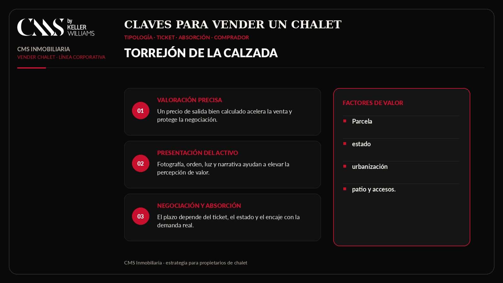 Claves para vender un chalet en Torrejón de la Calzada: valoración, presentación, negociación y factores de valor.