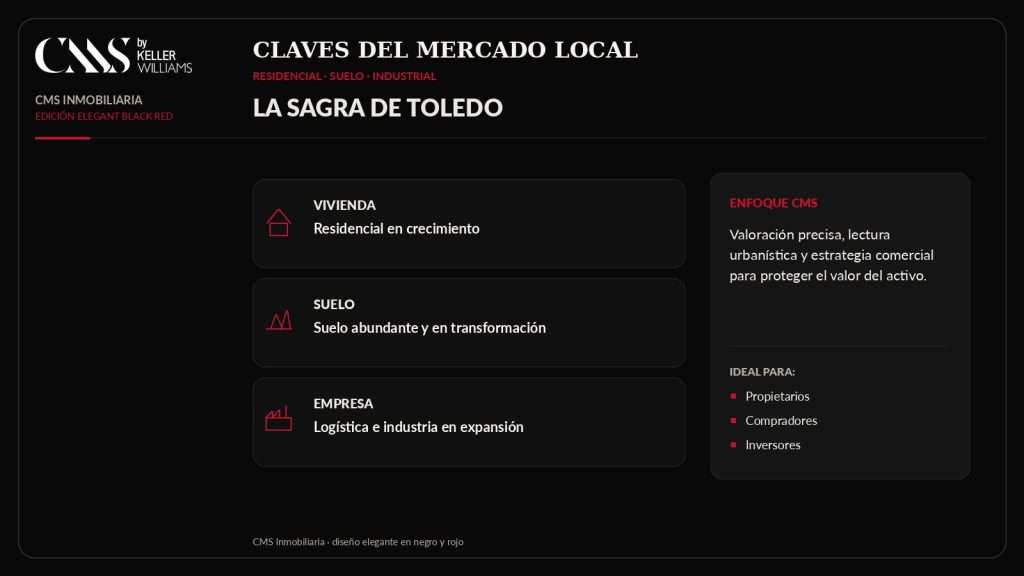 claves-mercado-elegant-black-red-la-sagra-de-toledo-2026